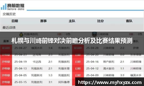 金年会金字招牌诚信至上